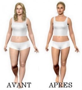 Régime dukan avant/après