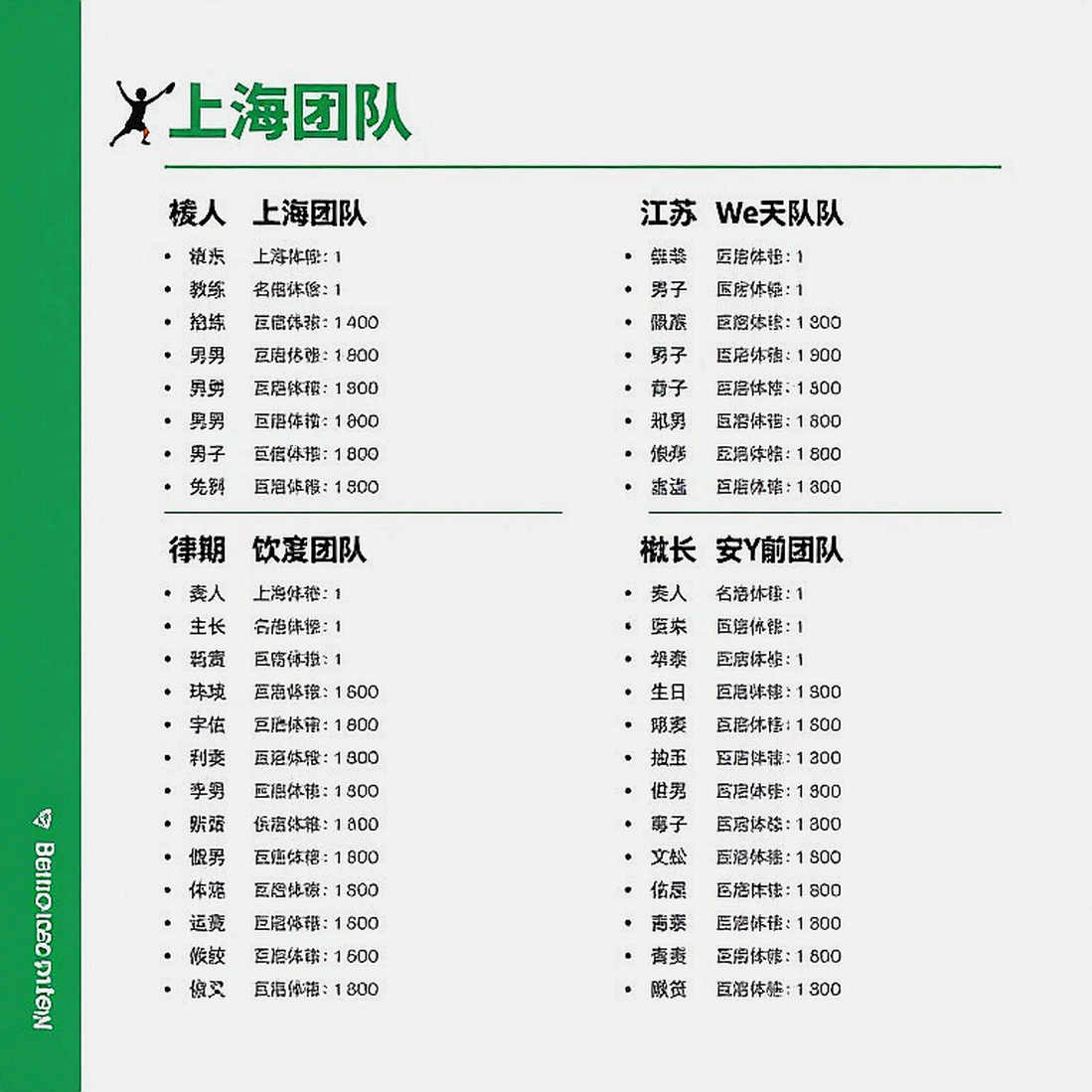 Game ba của Sindhu: 122 giây và phần dữ liệu bị bỏ quên sau cú lội ngược dòng của Chen Yufei
